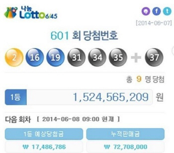 601회 로또 당첨번호, 25번째 1등 배출한 최고명당 화제