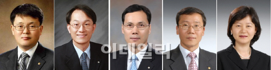 옛 통화정책국 라인 부활하나..'김중수 지우기' 논란은 잠재워(상보)