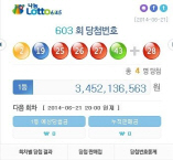 로또603회 '34억 명당' 서울이 절반 싹쓸이, 자동은 몇%?