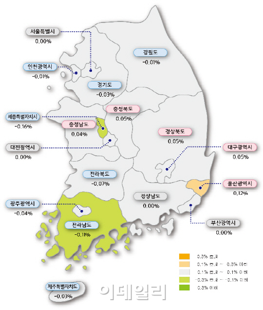 전국 아파트값, 7주 만에 하락 전환