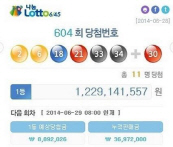 로또 604회 대박 난 '수원 2곳'은? 액수는 '3배↓' 떨어져