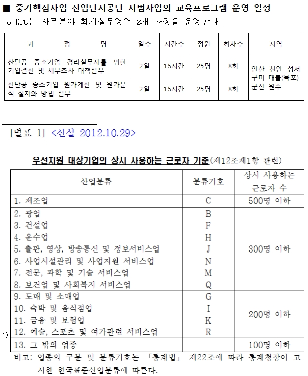 KPC 2014년도 중소기업 핵심직무능력향상 지원사업 산업단지공단 시범사업 위탁운영기관 선정