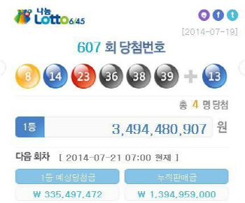 로또 607회 당첨번호 '35억' 잭팟, 화제의 '자동 3곳'은?