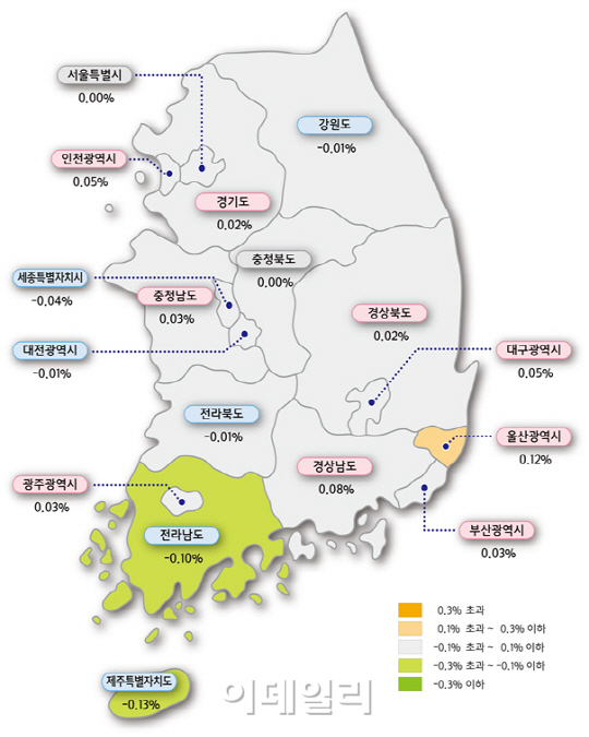 수도권 아파트값 3주 연속 상승