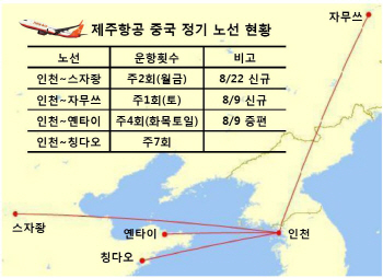 제주항공, 中 하늘길 넓어진다..자무쓰·스자좡 신규 취항