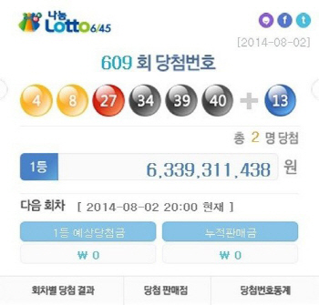 로또 609회 '69억 대박' 터진 전국 단 2곳 명당의 공통점