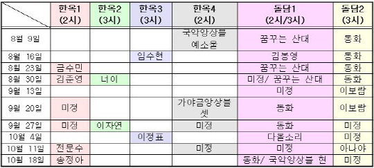 북촌 한옥과 돌담길에서 듣는 우리 음악 '북촌낙락'