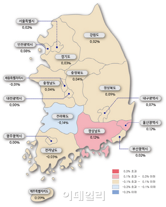 수도권 아파트값 5주 연속 상승