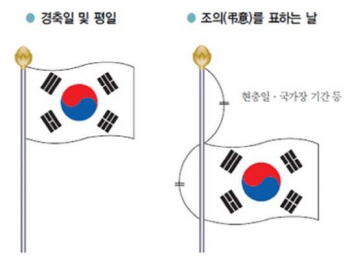 '광복절' 태극기 다는 법이 달라? '숙지하세요'