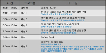 이데일리, 25일 위안화 직거래 성공전략 제시                                                                                                                                                              