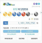 로또 612회 당첨번호, 1등 4주만에 '35억→11억대' 폭락