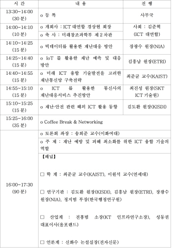 ICT를 활용한 재난대응 대토론회, 29일 개최