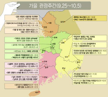 최대 75%까지 할인…더 풍성해진 '가을 관광주간'