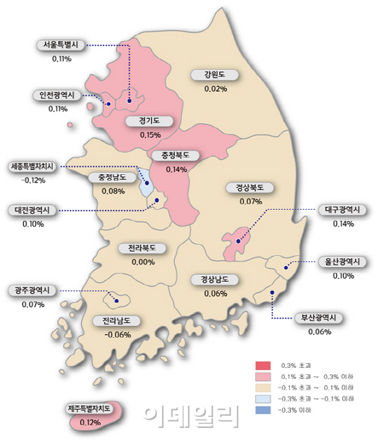 전국 아파트값 10주 연속 상승