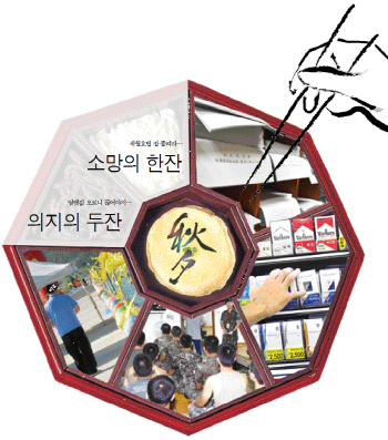 ③김무성·박원순·문재인.. 요동치는 차기주자
