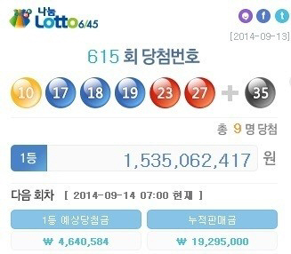 로또 615회 당첨번호 중 88%가 '이것', 행운의 전국명당?