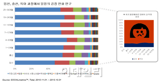 "힘내라 워킹맘" 유한킴벌리 23일 광림아트센터서 컨퍼런스