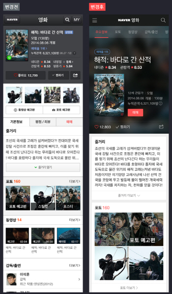 네이버 영화, 서비스 개편..모바일 콘텐츠 검색 강화