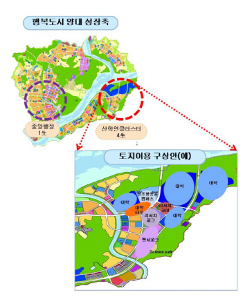 행복도시 4생활권에 산·학·연 클러스터 조성