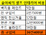 30만원으로 호텔 인테리어 따라잡기