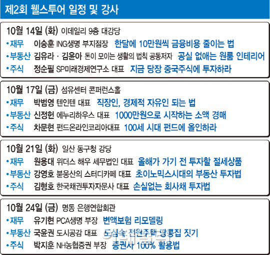 "집이 안 나가서 걱정이세요?" 공실없애는 셀프 원룸리모델링법을 소개합니다