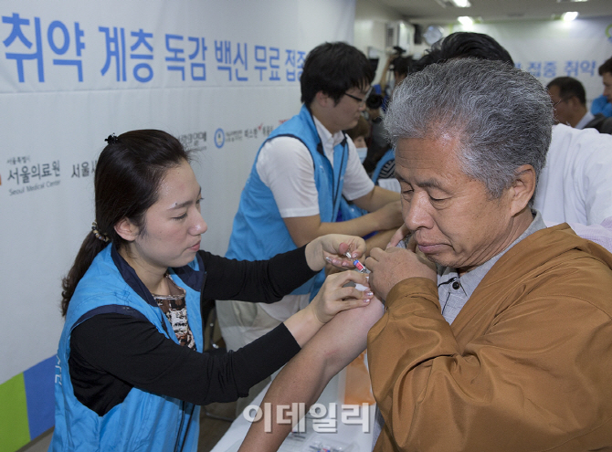 [포토]서울 지역 노숙인 1,500명 대상 무료 독감 예방 접종-1