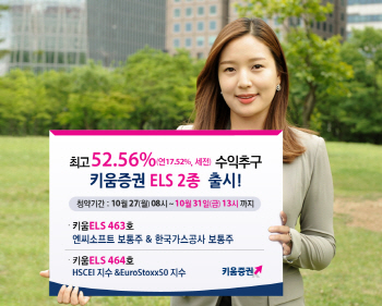 키움증권, ELS 2종