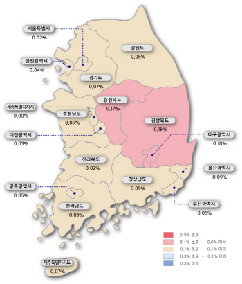 수도권 아파트값 상승 '주춤'…전세만 高高