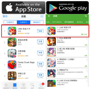 넷마블게임즈, 모바일게임 '모두의마블' 대만서 1위