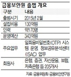 덩치 커진 '금융보안원'..초대 원장에 10여명 도전장