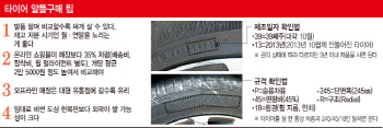 타이어 제값에 잘 사려면… "연말·월말 노려라"                                                                                                                                                 