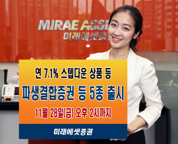 미래에셋증권, ELS·DLS 등 상품 5종 판매