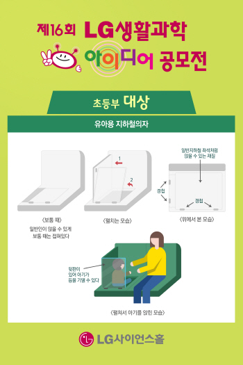 LG "청소년들 기발한 아이디어 상품으로"