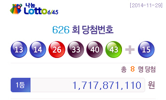 626회 로또, 1등 8명 각 17억원씩.. 당첨자는 누구?