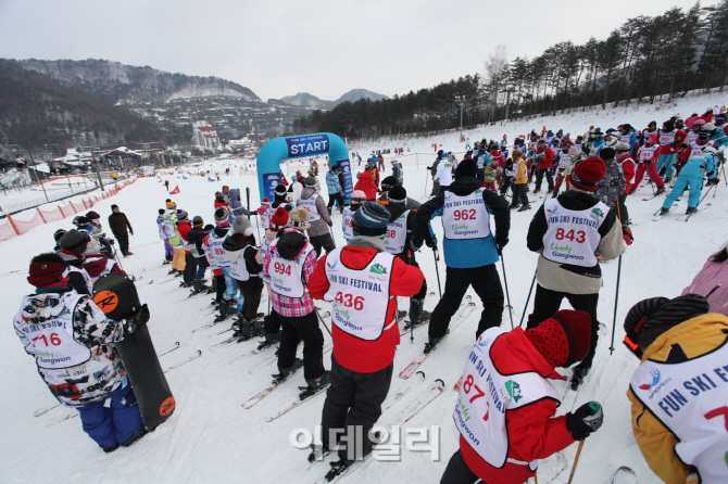 외국인관광객 4000명, 한국 스키 체험한다