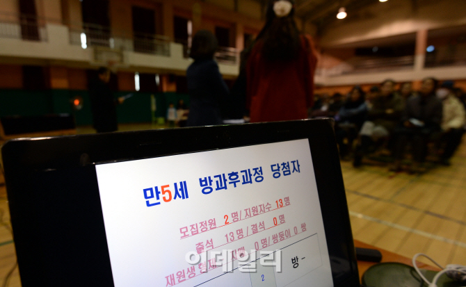 서울유치원 중복지원 검증은 '허탕', 학부모는 '골탕'