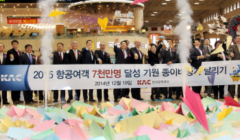 전국 14개 공항 연간 이용객 6000만명 돌파..기념식 개최