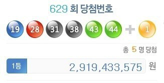 로또 629회 '29억 대박' 비결, 5명 전원이 '이 방법' 써