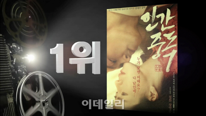 영화 '인간중독', 올레tv 2014년 매출1위 성인영화