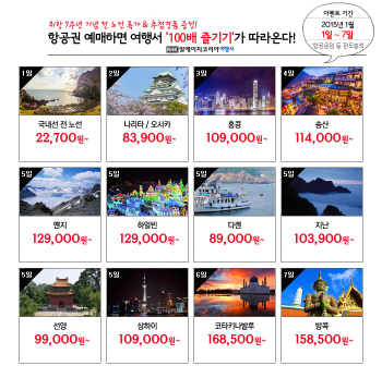 이스타항공, 운항 7주년 특가 판매..국내 편도 2만2700원부터