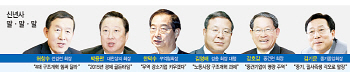 경제단체 "을미년 국가발전 중요한 해.. 역량 모아 위기극복"