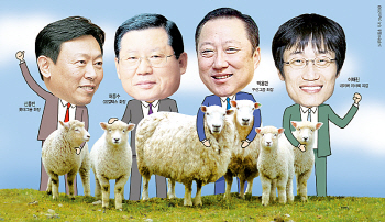 양띠 CEO에 거는 기대..'한국경제 파란불을 켜라'