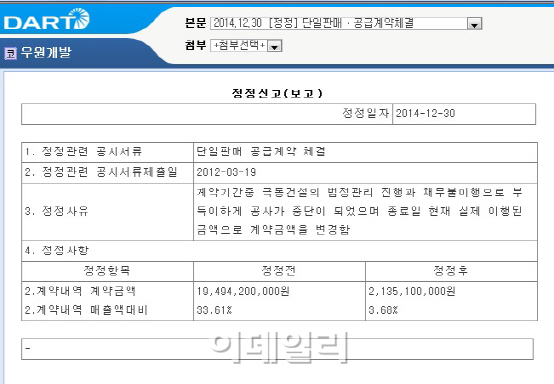 [공시사용설명서]"우리 회사 계약했어요"의 함정