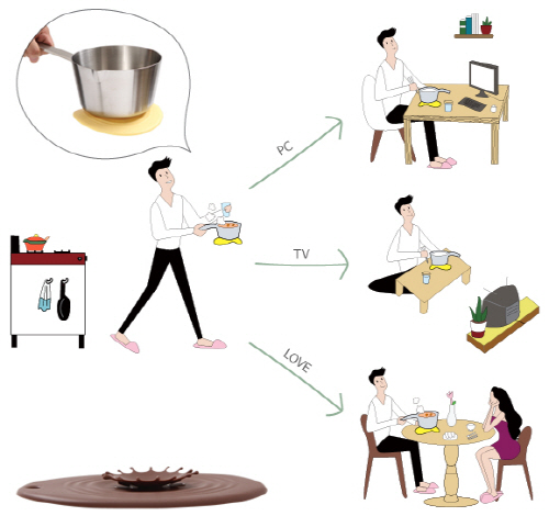 ‘나 혼자 밥을 먹고~ 나 혼자 TV보고~’ 싱글족 유혹하는 아이디어 주방용품 뜬다