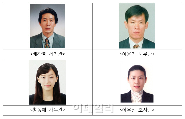 '올해의 공정인'에 호남고속철 담합 적발 직원들