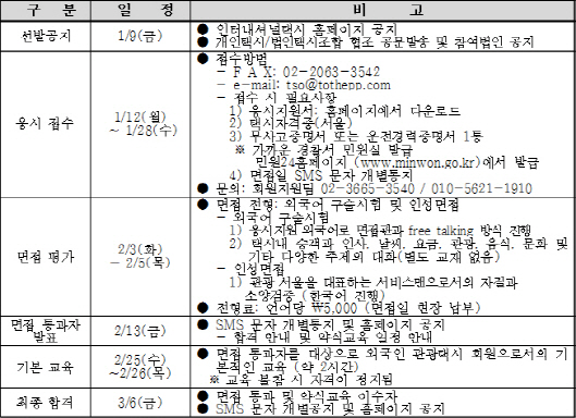 서울시, 외국인관광택시 운전자 모집