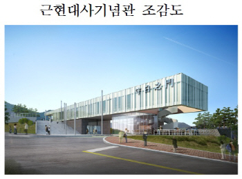 강북구 수유동에 근현대사기념관 건립…이달 착공