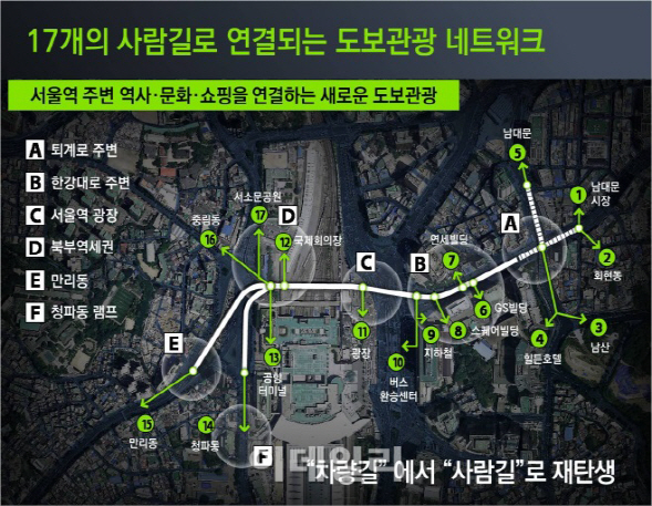 서울역 고가 17개 보행로 신설…도보관광시대 연다