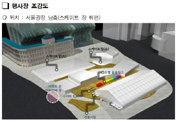 6일부터 서울광장서 우수농수산물 직거래 장터 열려