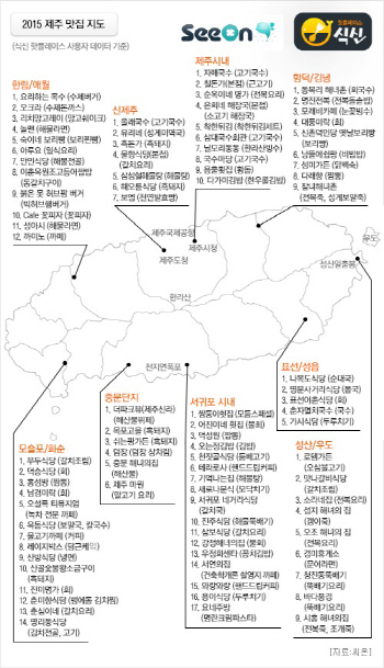죽기 전에 꼭 먹어야 할 `제주 맛집` 89곳은?
